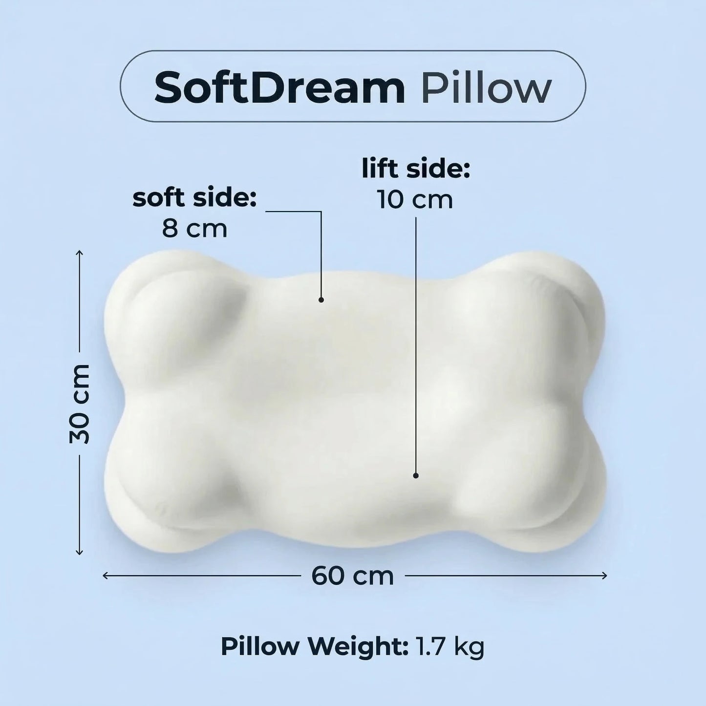 SoftDream™ Orthopaedic Pillow